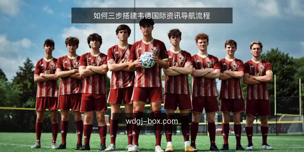 如何三步搭建韦德国际资讯导航流程 — 准备:明确你的资讯需求与使用场景 配图