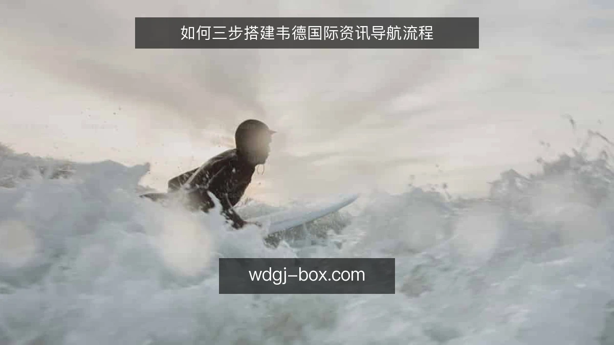 如何三步搭建韦德国际资讯导航流程